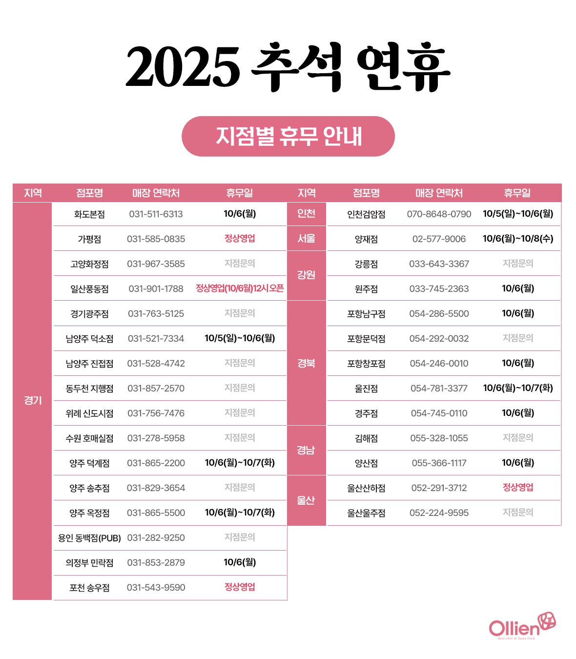 2025-추석연휴휴무.jpg